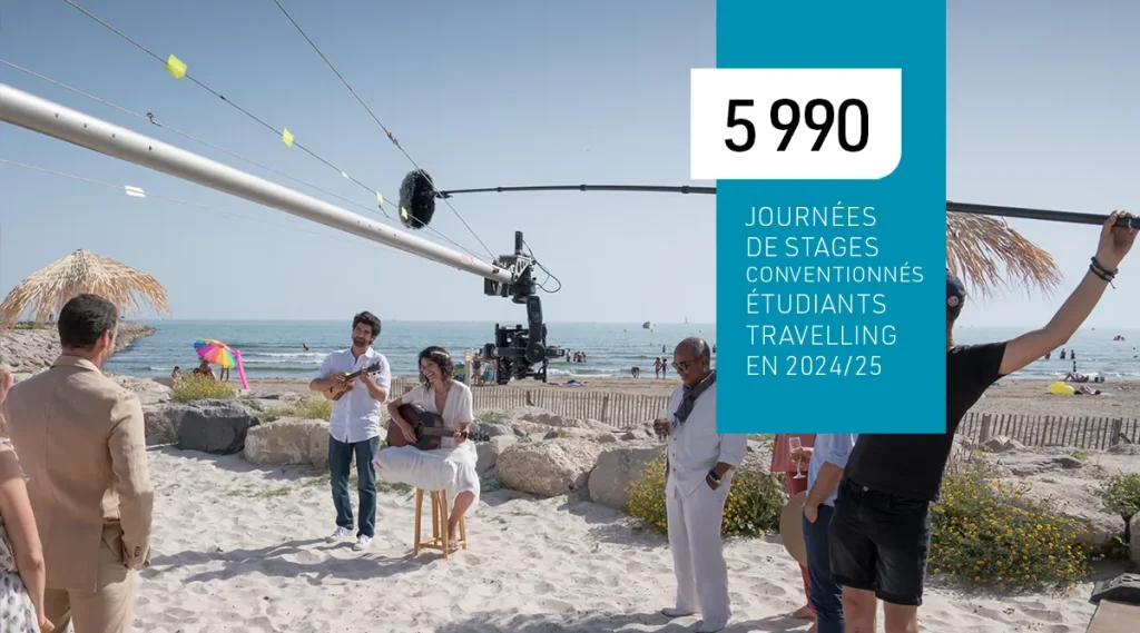 Demain nous appartient, Un si grand soleil, Ici tout commence, Nouveau jour